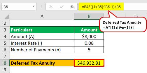 example 4.1