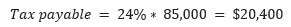 estimated tax
