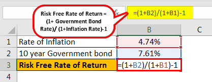 risk-free rate of return example 2 step 1