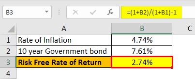 risk-free rate of return example 2 step 2