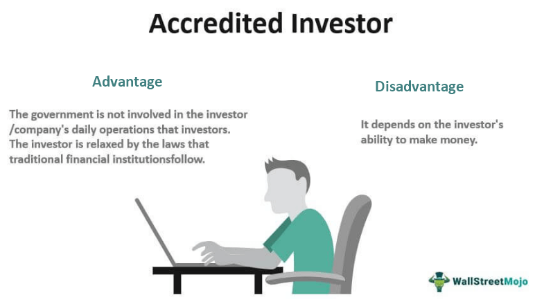 Accredited Investor