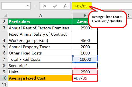 Example 2.2