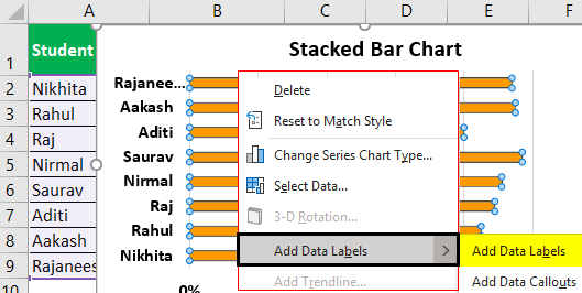 Bar Chart in Excel Example 1.6