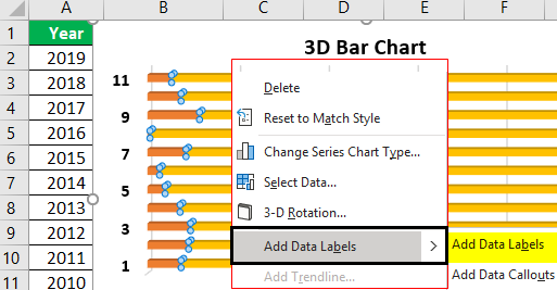 Bar Chart in Excel Example 3.5
