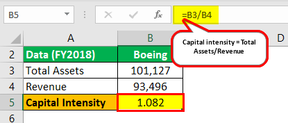 Example 1.1.0