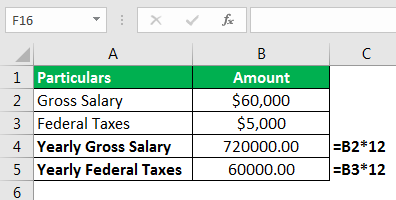 Disposable Income Formula Example 1.1