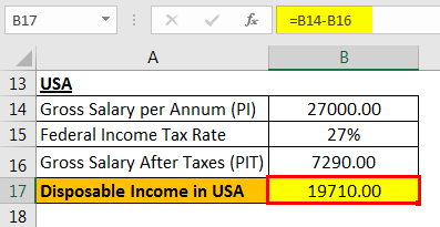 Disposable Income Formula Example 3.4