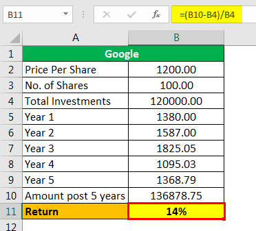 Diversifiable Risk Example 1.1png