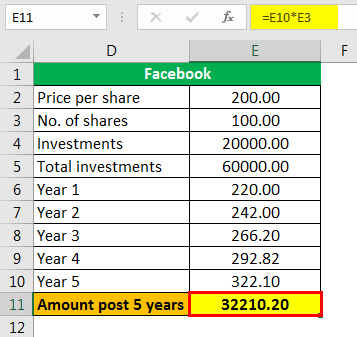 Example 2.2png