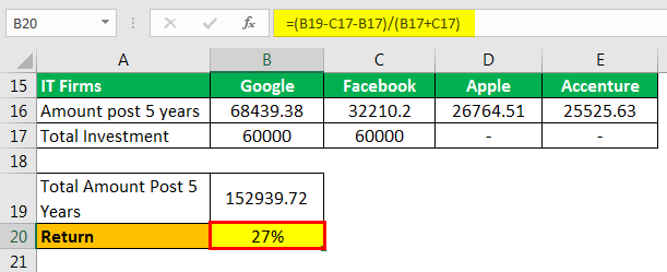 Diversifiable Risk Example 2.7png