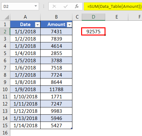 Dynamic Structured Reference 1.2