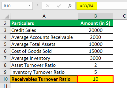 Example 4.6