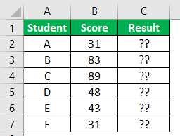 Excel Commands Example 2