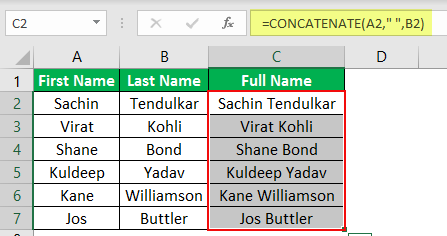 CONCATENATE Function Example 3-4