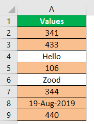 Count Function Example 4