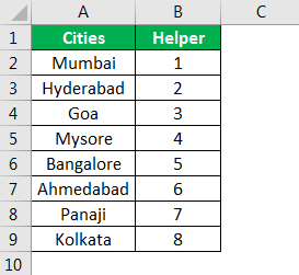 Excel Reverse Order Example 1.2