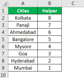 Excel Reverse Order Example 1.6