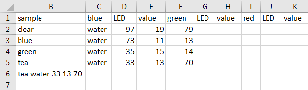 Extract data from pdf to excel Example 1-11