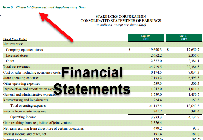 Financial-Statements