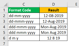 Example 0.1