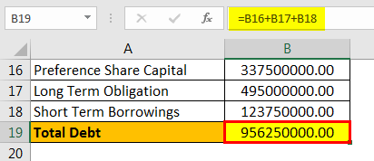 Example 2.1