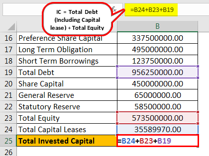 IC Example 2.3