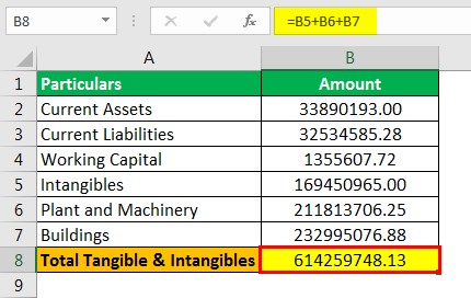 Example 3.3