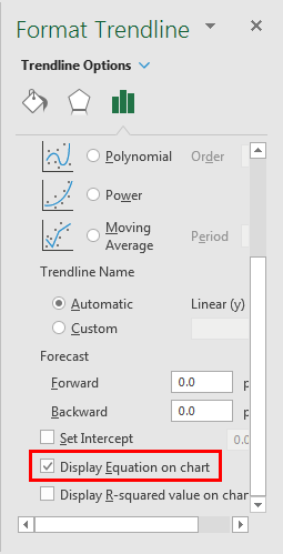 Least Squares Regression Excel 1.4