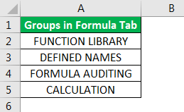 Excel LowerCase Example 4.1