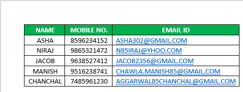 Excel Lower Case Example 6.3
