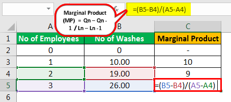 Example 1.4