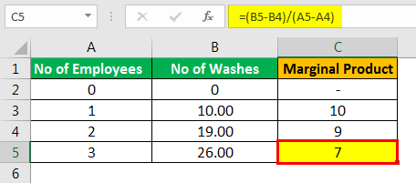 Example 1.5