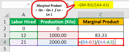Example 3.1
