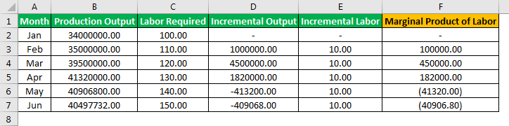 Example 2.5