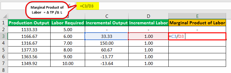 Example 3.3