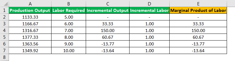 Example 3.5