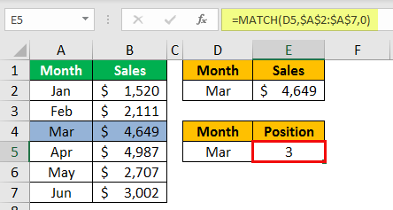 Match function Example 1-4