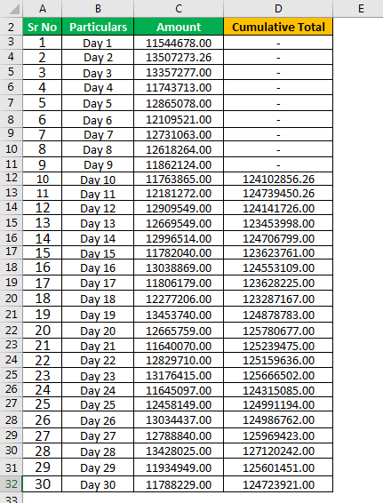 Example 2.2png