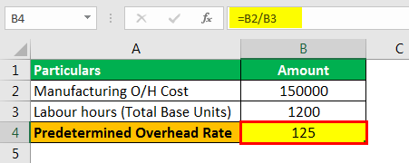 Predetermined Overhead Rate Formula Example 1.2png