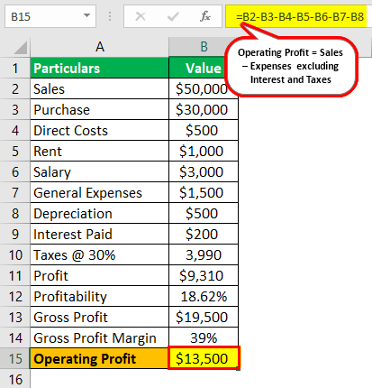 Calculation 1.1