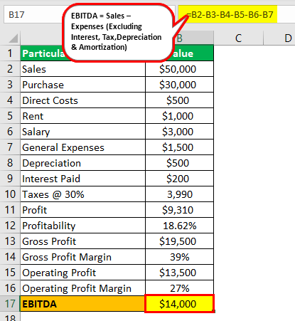 Calculation .1.3.0