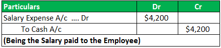 Example 1.2