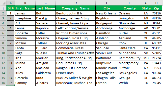 Using Helper Column Method 2