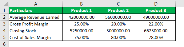 Example 3.5png