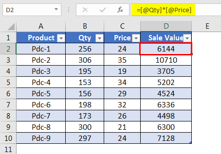 Structured Reference Example 2.2