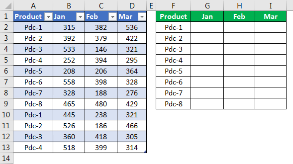 Problem 2.1