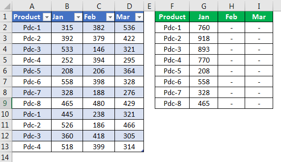 Problem 2.6