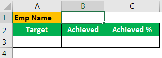 Thermometer chart Example 1-2