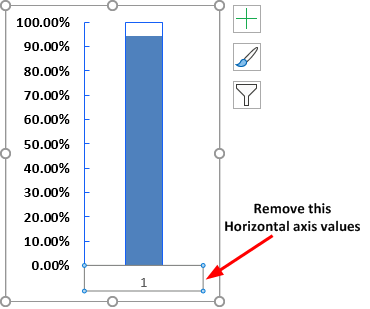 Thermometer chart Example 1-23