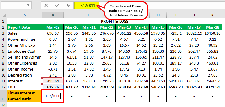 Times Interest Earned Ratio Formula Example 2.3